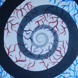 going down the rabbit hole